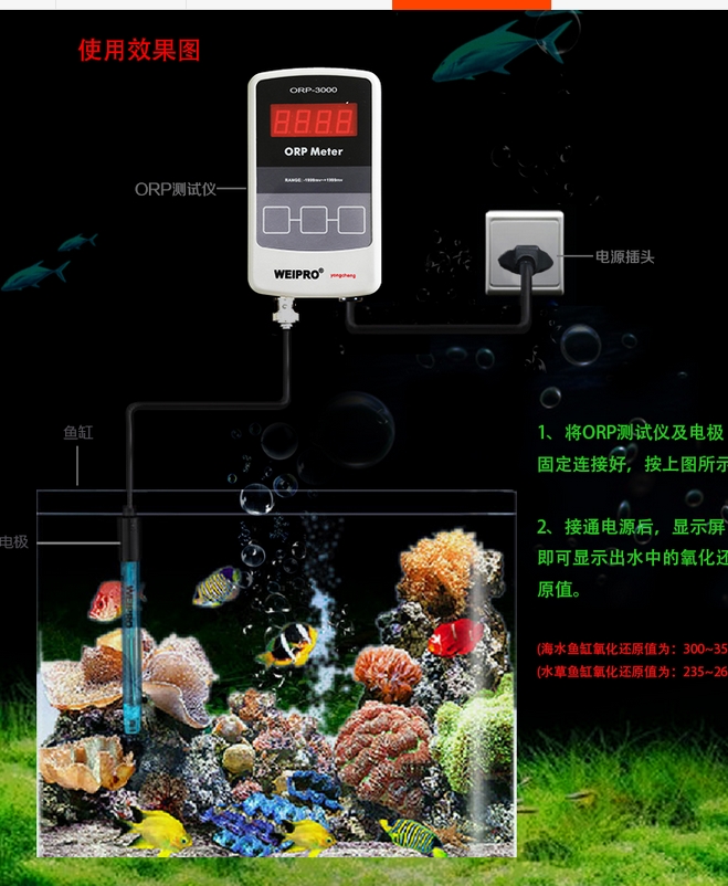 Aquarium Marine Color - Измеритель ОВП AQUARIUM WEIPRO ORP —