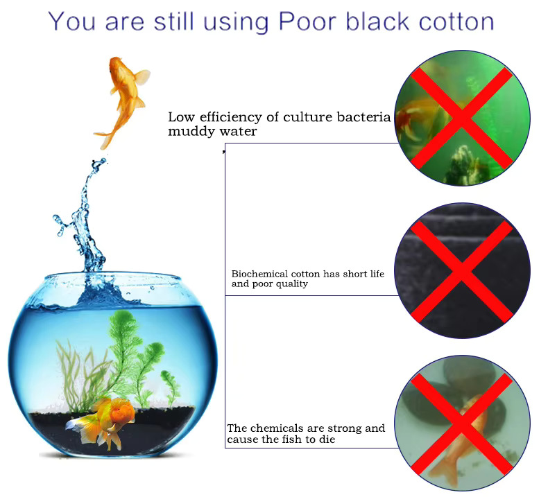 Многоразовая моющаяся губка дл – обзор и цена Marine Aquarium Filter Media