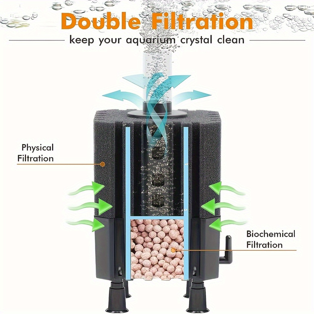 Фильтр для водной феи, губчаты – обзор и цена Marine Aquarium Filter Media